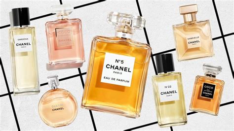 buy chanel perfume at minnesota|chanel perfume brands.